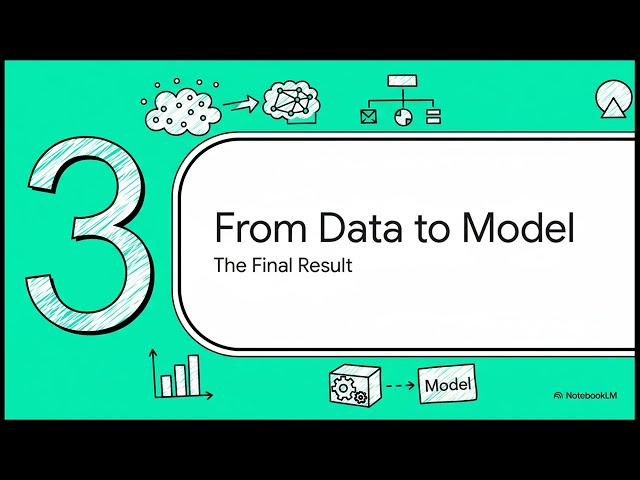 Machine Learning Explained: How AI Actually Learns (Beginner's Guide 2026)
