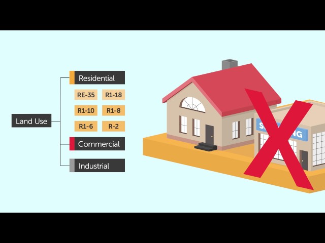 Zoning 101
