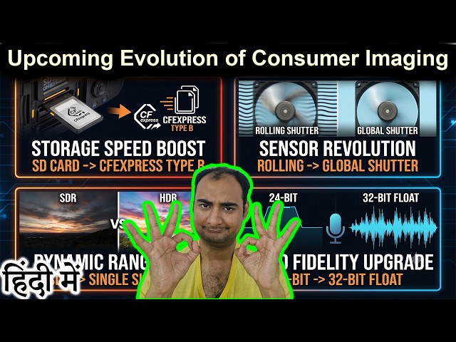 Upcoming Evolution of Consumer Imaging Explained in HINDI {Camera Tuesday}