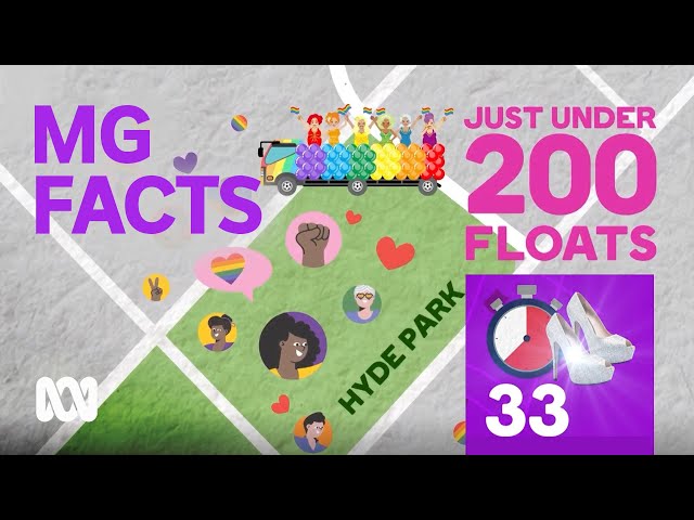 Mardi Gras 2024 in numbers | Sydney Gay and Lesbian Mardi Gras 2024 | ABC Australia
