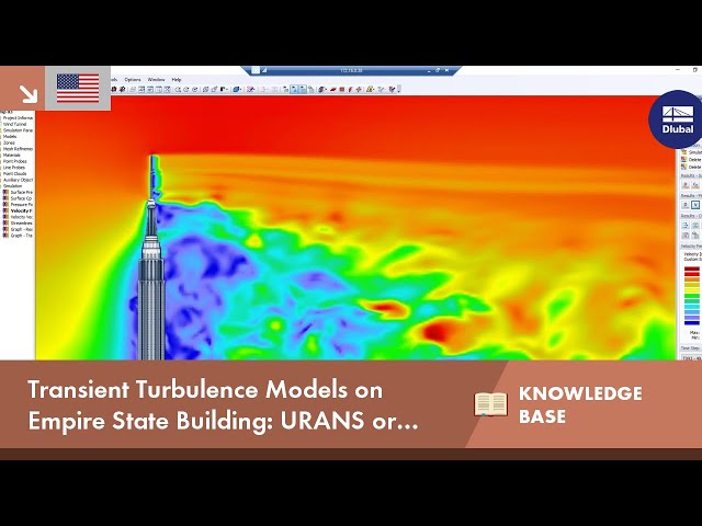 KB 001886 | Transient Turbulence Models on Empire State Building: URANS or DDES?