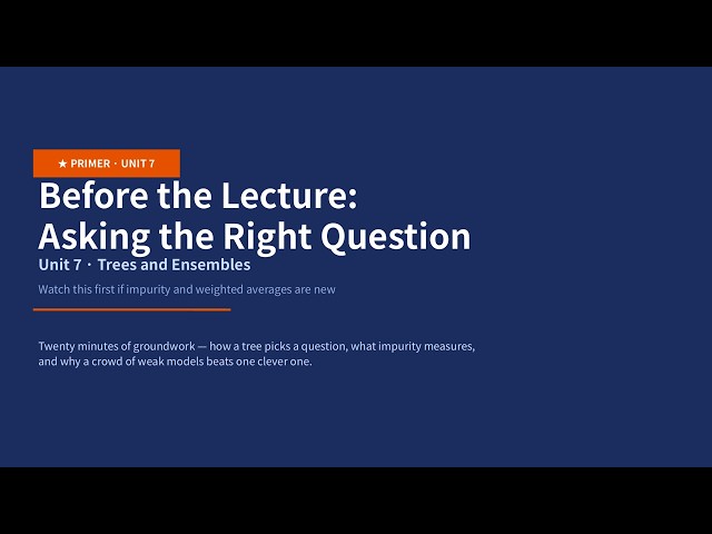 Financial Machine Learning Week 7 Primer — Asking the Right Question | Yonsei University
