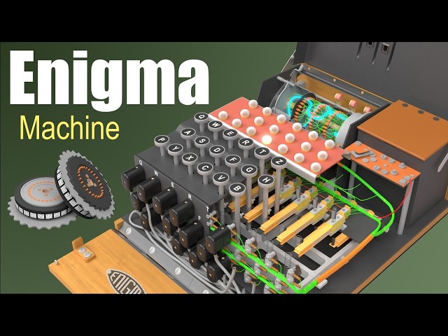 How did the Enigma Machine work?