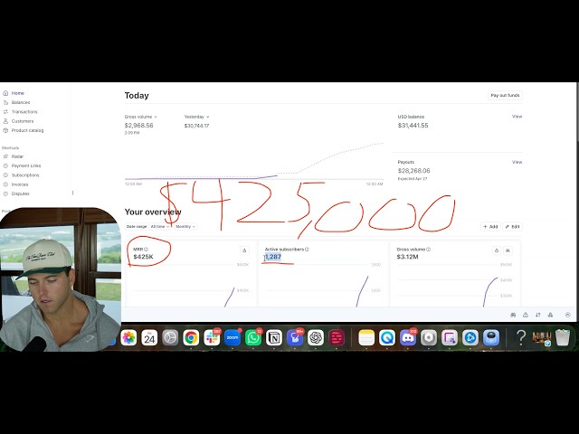 how i make $425,000/month selling ONE website template