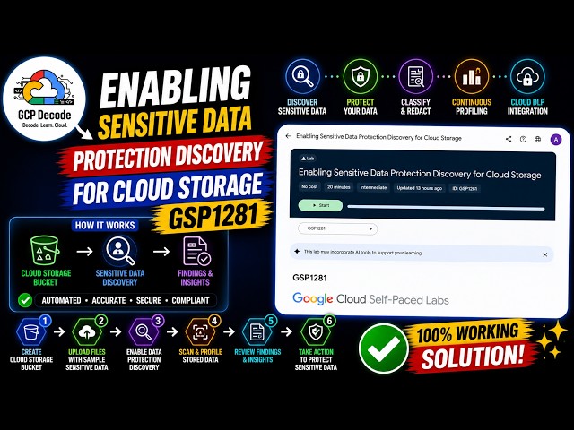Enabling Sensitive Data Protection Discovery for Cloud Storage | GSP1281 | 100% WORKING SOLUTION