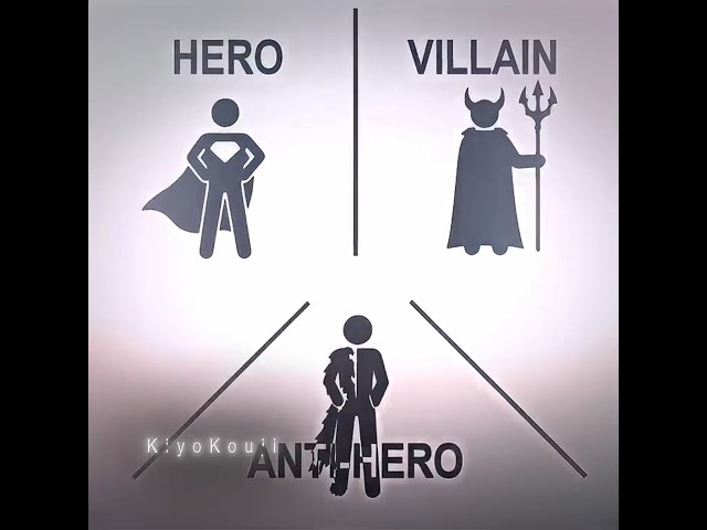 Villain, Hero, Anti-Hero - Villain 4K Edit | Johan & Griffith & Fang Yuan & Aizen
