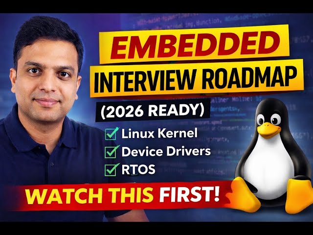 📌 Embedded Systems Interview Preparation Roadmap