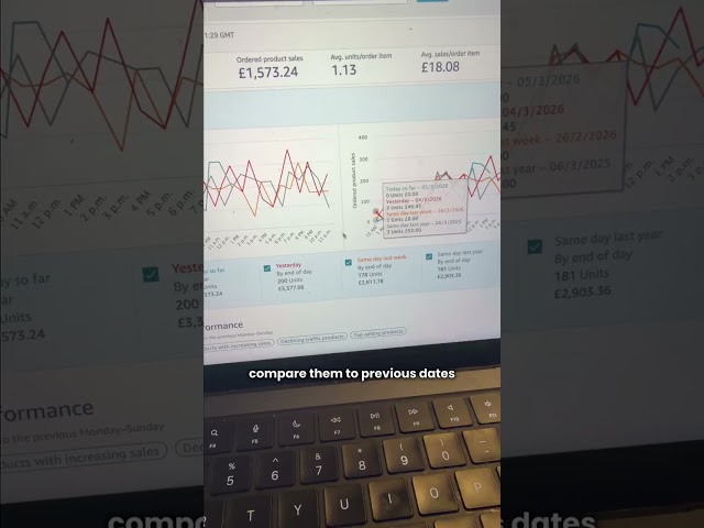 Amazon Seller Central Tutorial 2026! New Dashboard Update