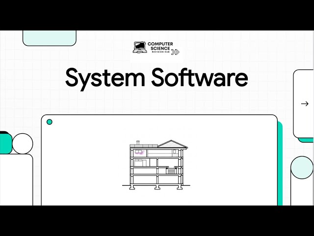 OCR Computer Science 1.5 System Software