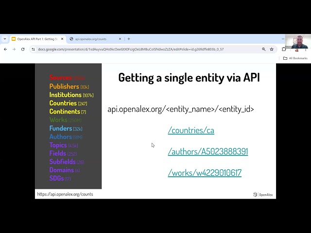 Webinar: The OpenAlex API Part 1: Getting Started