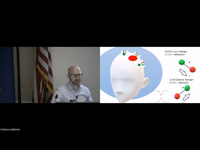 Understanding Normal Adult EEG