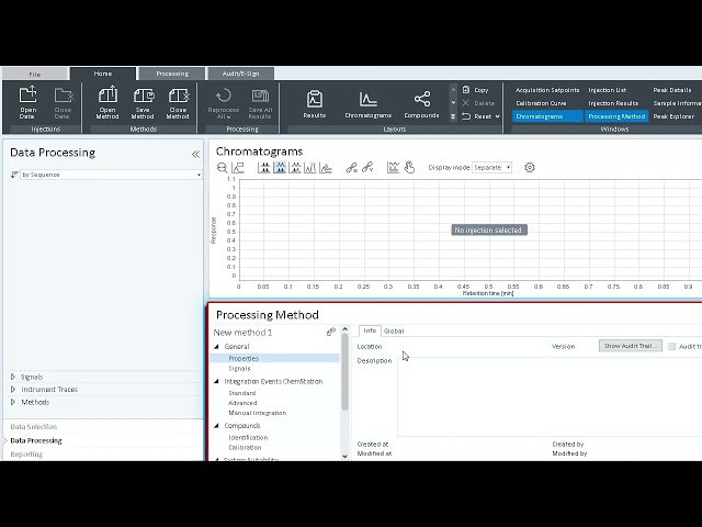 How to create Data Analysis Method in Agilent OpenLab Software for HPLC and GC