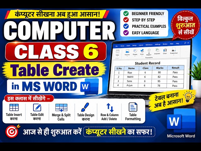 Computer Basic Class 6 | Word Efficiency |  शुरुआत से | Hindi #compuer #basic #words #efficiency