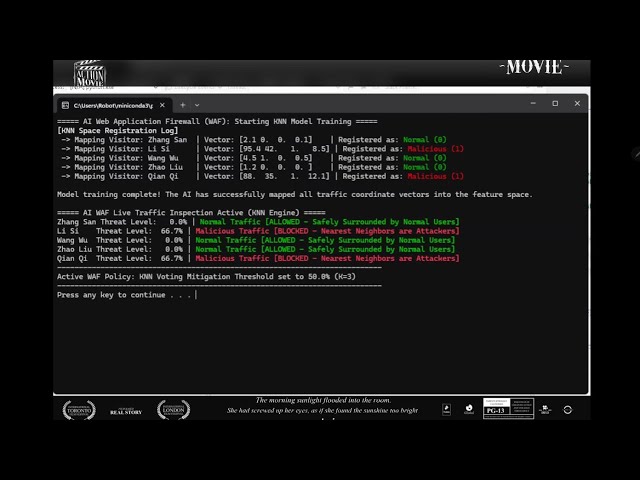 AI开发基础快速入门机器学习之无监督学习Unsupervised Learning/和有监督学习/Supervised Learning