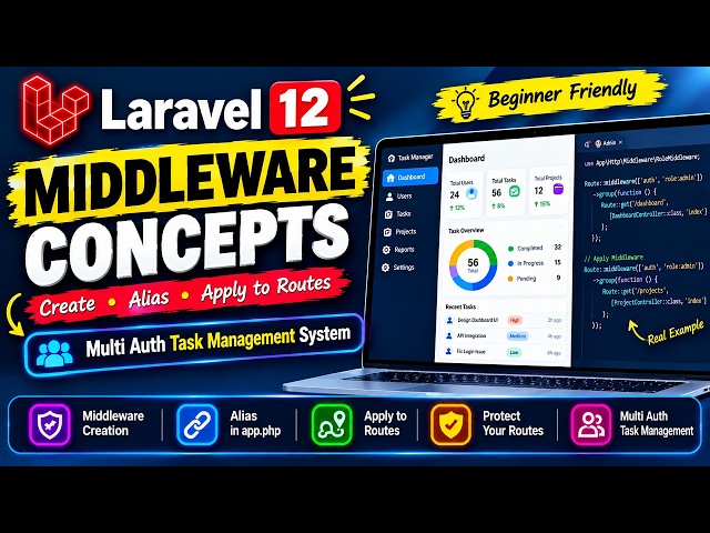 Multi Auth Task Management System in Laravel: Role Middleware on Route Groups