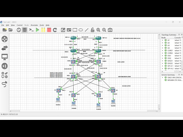 3-Tier Campus Network Full Implementation on GNS3 | DHCP, HSRP, STP & OSPF Configuration | Day 2