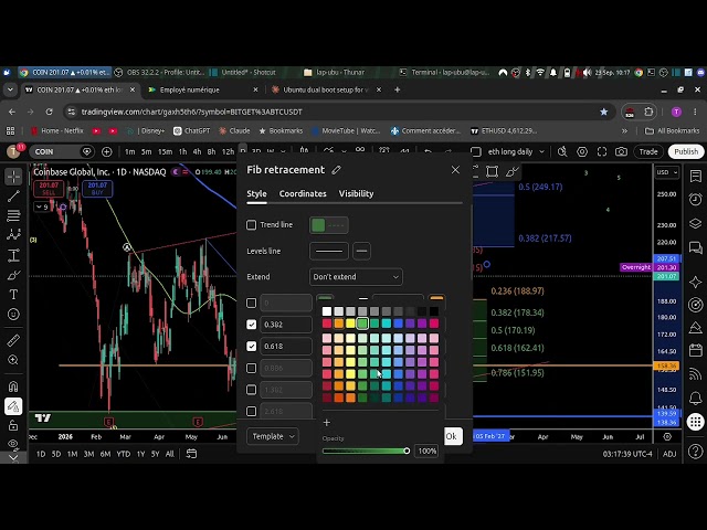 Coinbase Stock — Where Is COIN Heading? (Elliott Wave & Fibonacci)