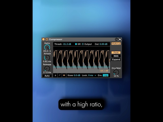 Fat Drums with Parallel Compression