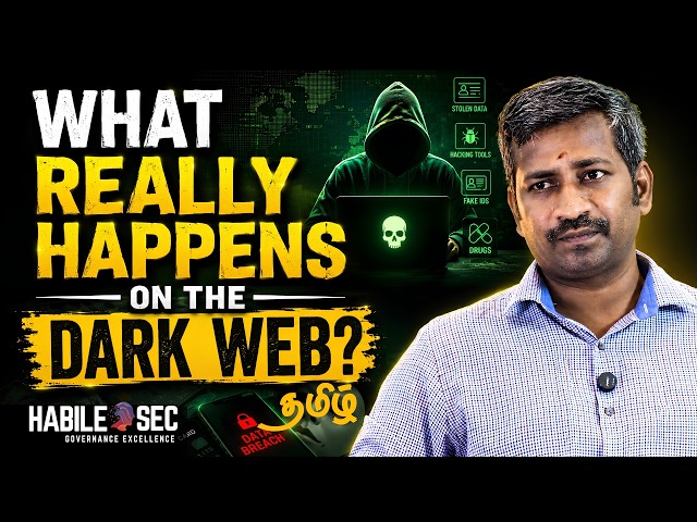 What Really Happens on the Dark Web?