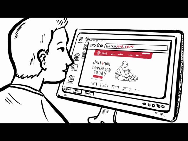 About Java