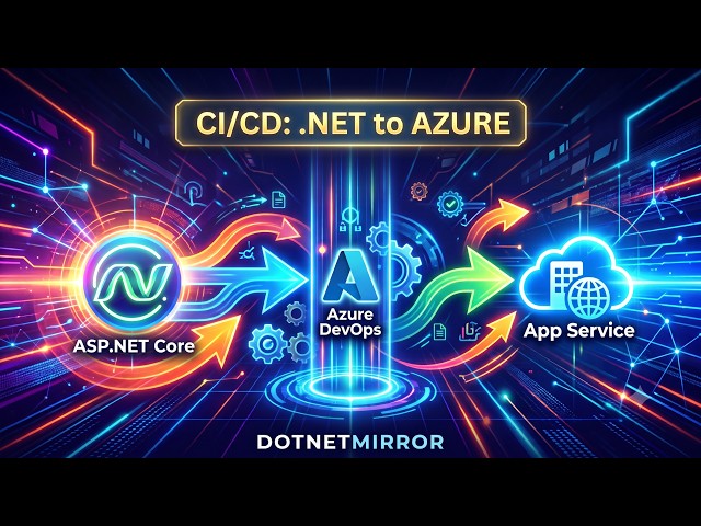 Azure DevOps CI/CD Pipeline Tutorial: ASP.NET Core to Azure App Service