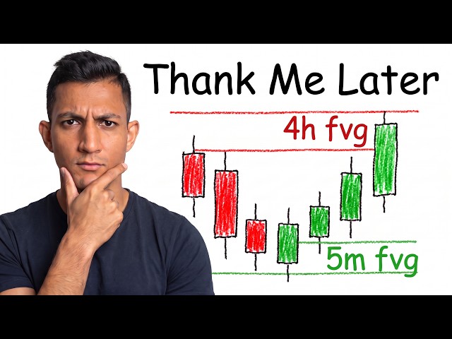 Unfortunately, You Need to Know This FVG Trading Strategy