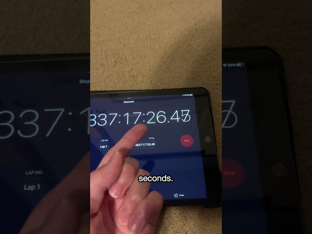 1 million likes and I'll reset it... (jk)