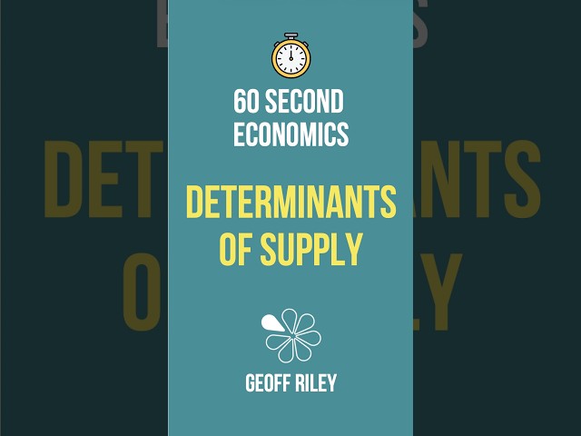 Determinants of Supply I 60 Second Economics