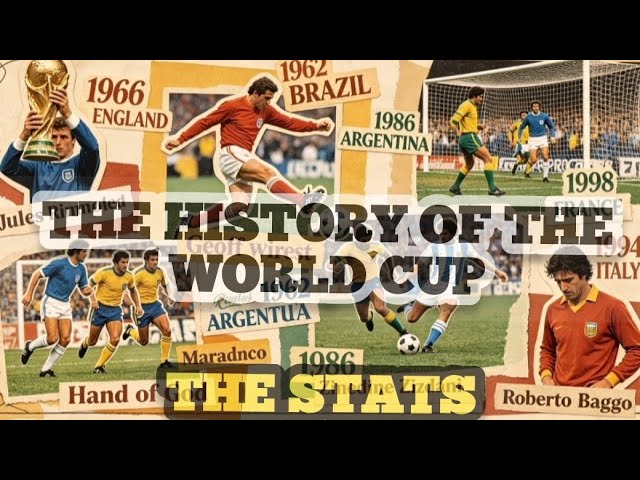 The History Of The World Cup - Stats 1930-2026, Football