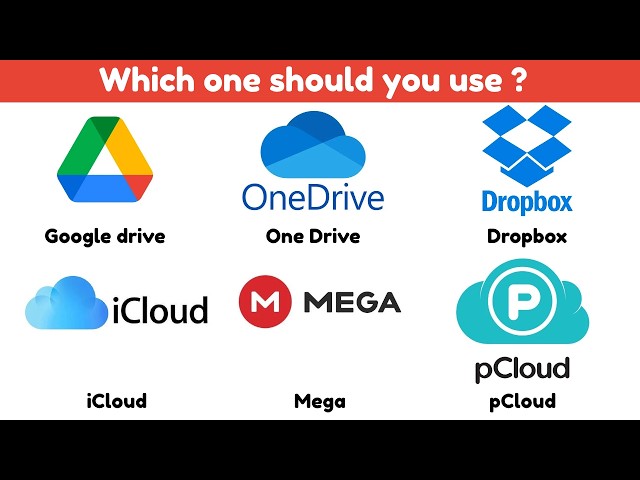 Every cloud storage explained in 2 minutes