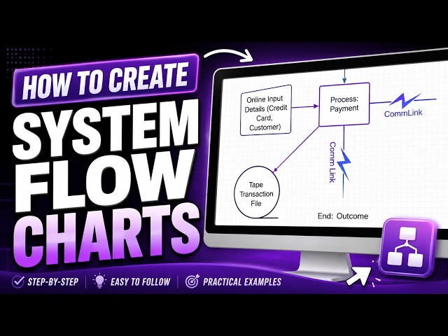 Mastering System Flowcharts: Simple Examples Explained | Lucidchart Tutorial
