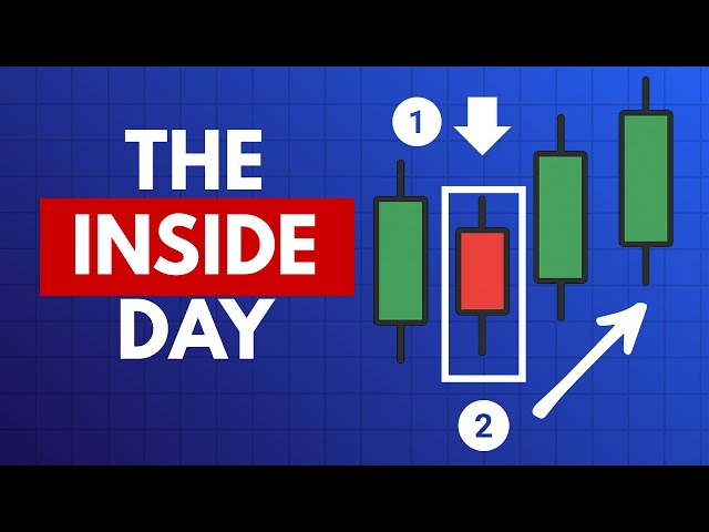 The SECRET Signal When Buying Pullbacks 