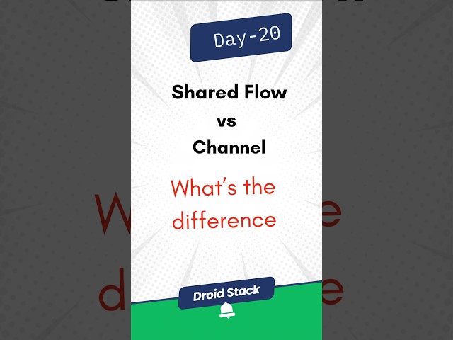 🚀 Day 20 – Channel vs Flow in Kotlin (Android Interview Must-Know) #androiddev