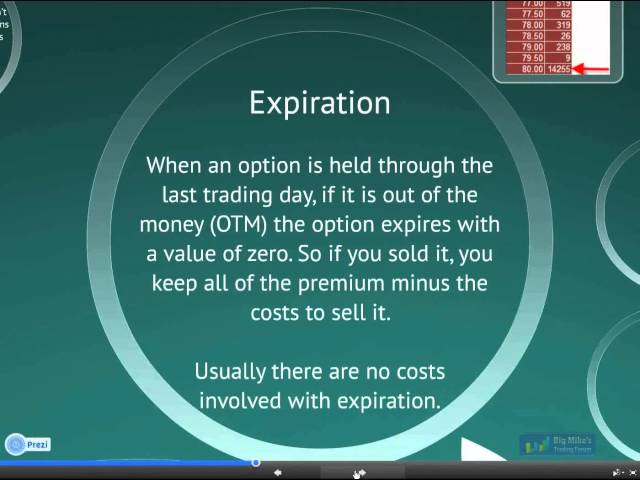 Introduction to Trading Options on Futures