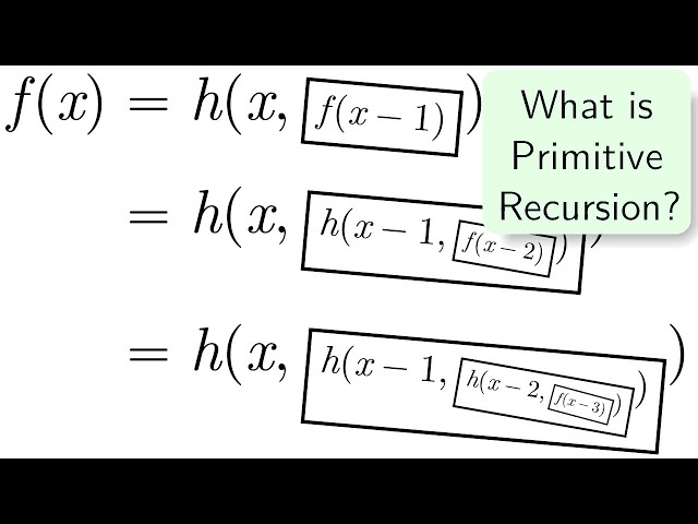 What is Primitive Recursion?