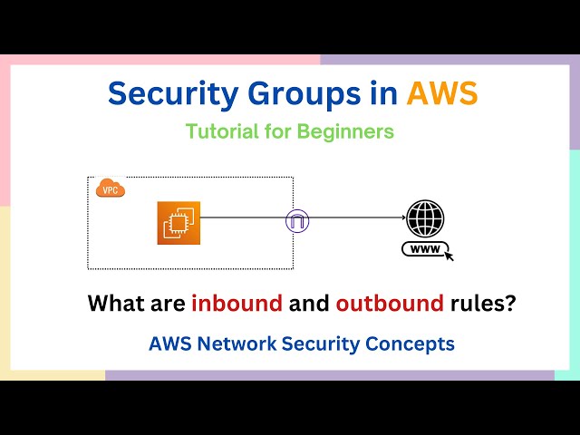 Security Groups Tutorial for Absolute Beginners |Inbound and Outbound Rules |AWS Networking Concepts