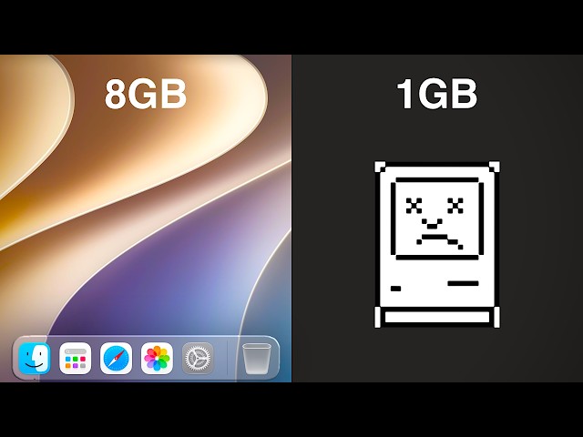 MacOS (Golden Gate), But the RAM Gets Lower and Lower