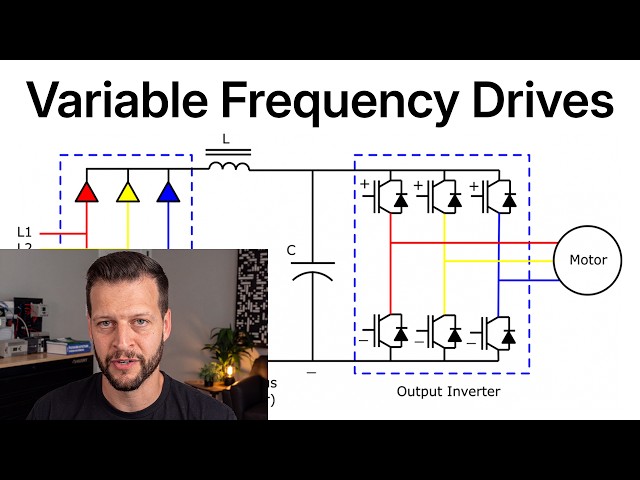 Variable Frequency Drives Explained in 11 Minutes
