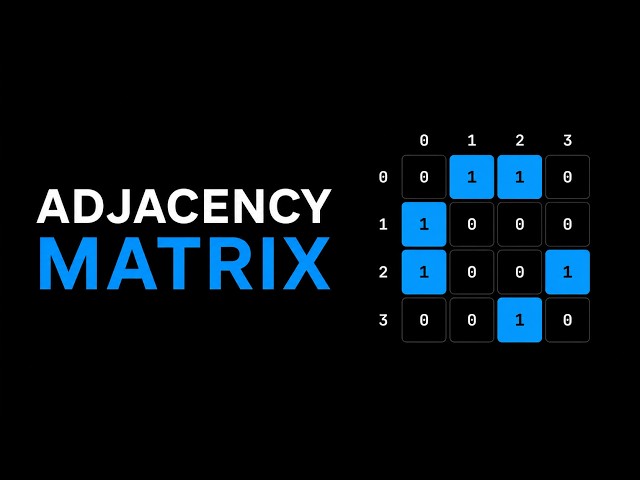 2. Adjacency Matrix With Animation | Graph Data Structure