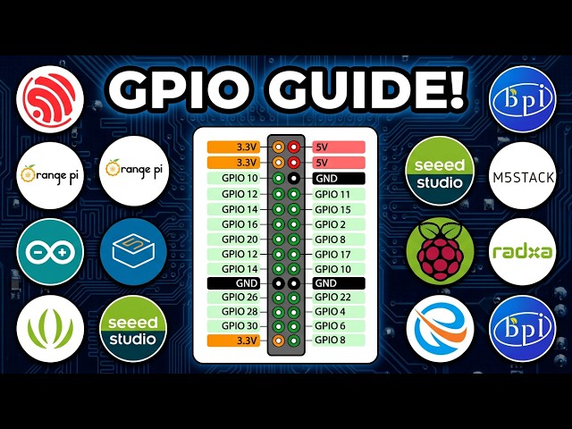 The Black Wire Maker's Technical Reference Guide
