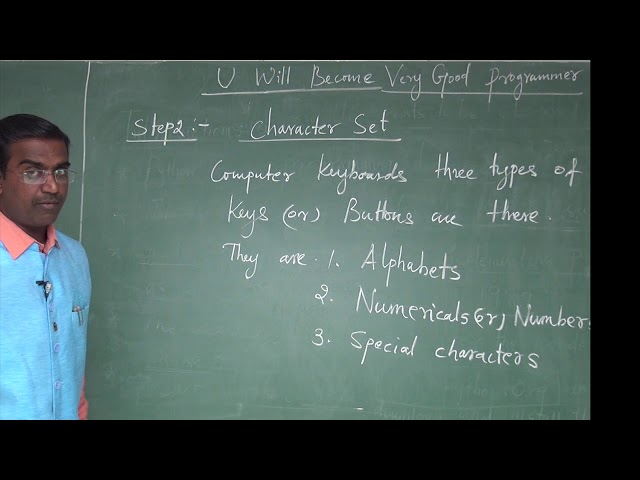 + 2  - COMPUTER SCIENCE - PYTHON CHARACTER - [ Mr.B.SEKAR KUMAR.M.Sc[IT].,MCA.,M.Ed.,P.hd[Education]