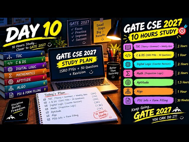 Day 10 🔥 | 10 Hours Study | GATE CSE 2027 | TOC + ISRO PYQs + Digital Logic + Maths