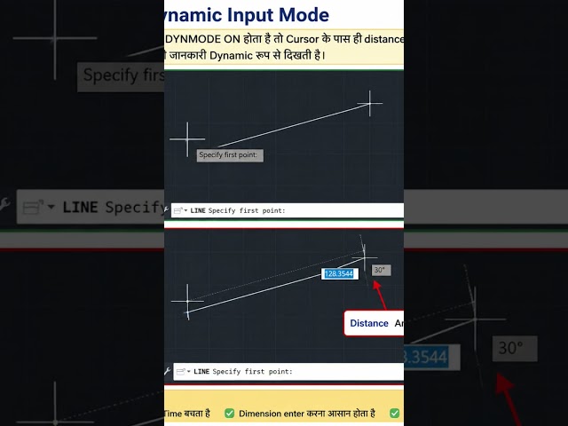 How to use Dynmode Command?