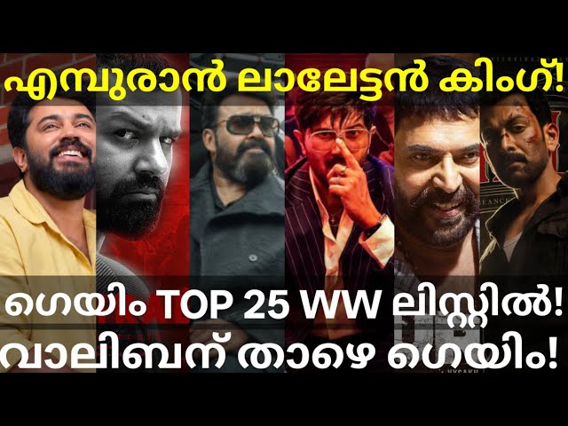 ImGame Global Boxoffice Collection |Game under Vaaliban #Mohanlal #Mammootty #Dulquer #Empuraan 