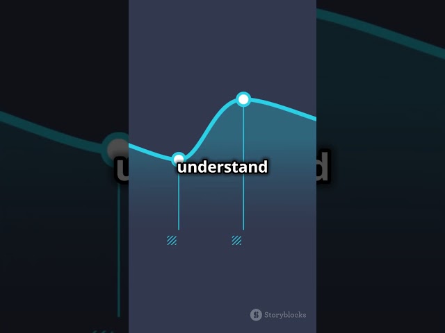 Learn Maths With Fun