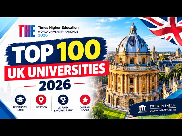 Top 100 Best Universities in the UK 2026 || World University Rankings by THE