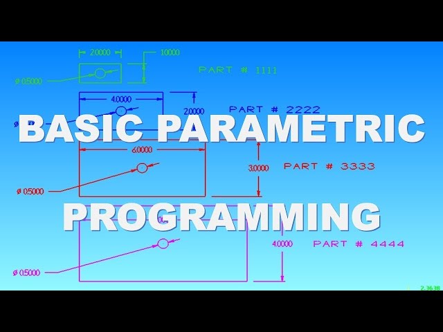 BASICS OF PARAMETRIC PROGRAMMING