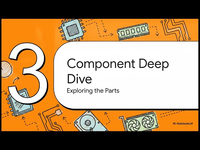 GRADE 6 COMPUTER CH 02  COMPUTER HARDWARE AND SOFTWARE ESSENTIALS
