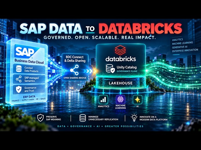Architecting SAP Data in Databricks: BDC Connect, OpenSharing & Zero Copy
