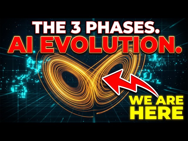 The 3 Phases of AI Evolution
